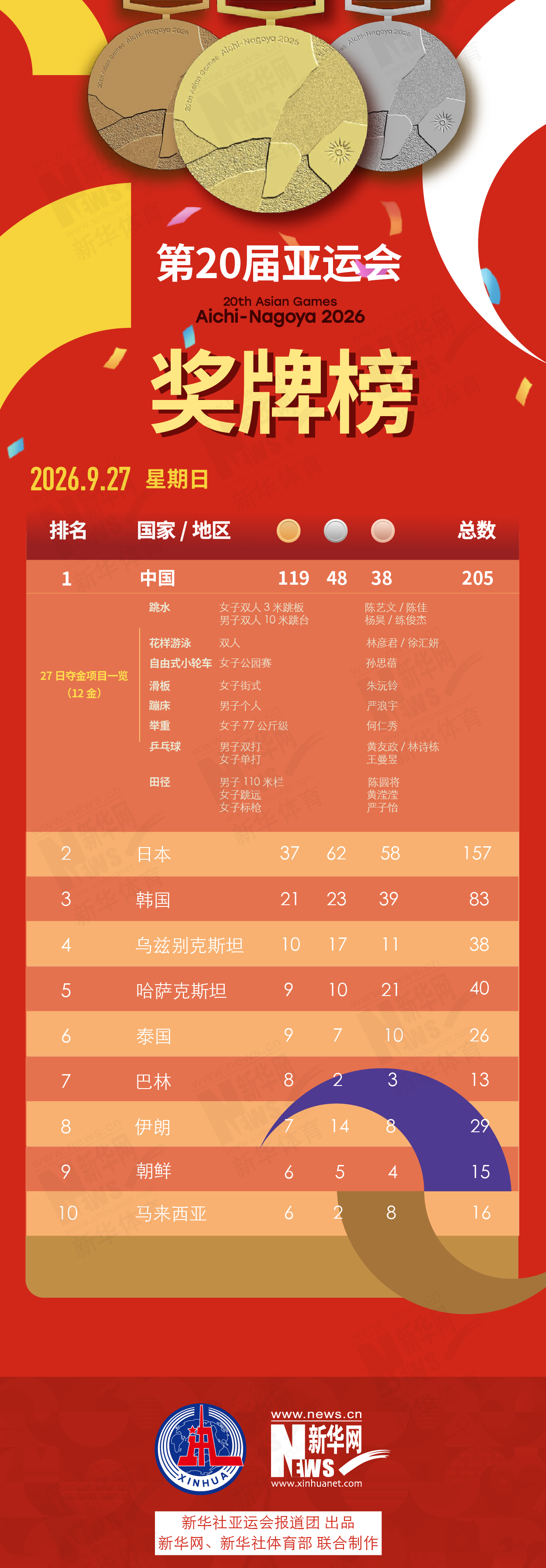 所以也提醒大家一定要擦亮自己的眼睛。介绍图片