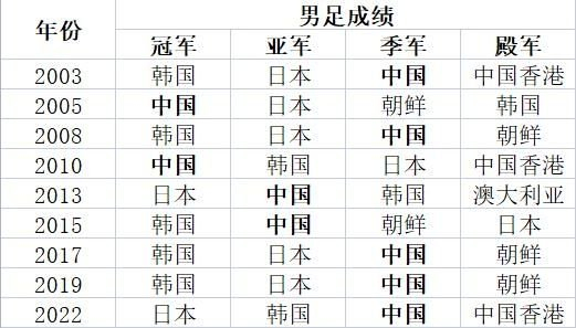 公海贵宾会官网致力于为网民提供全国最好、最快、最大的免费游戏服务案例展示
