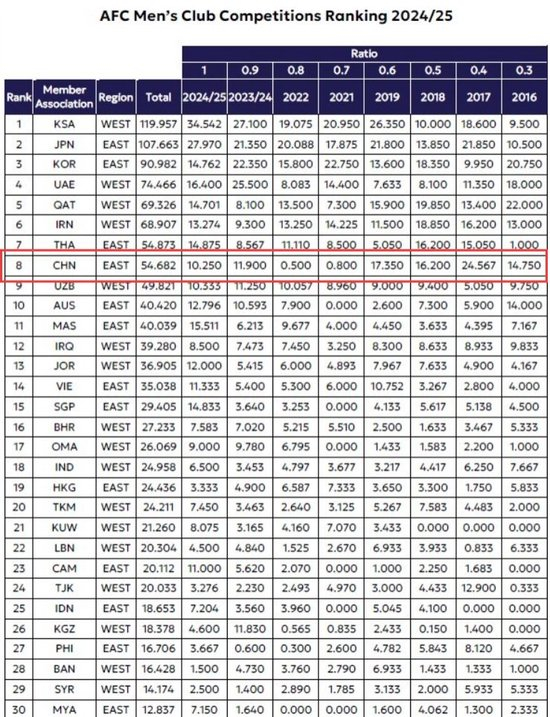 所以也提醒大家一定要擦亮自己的眼睛。图片展示