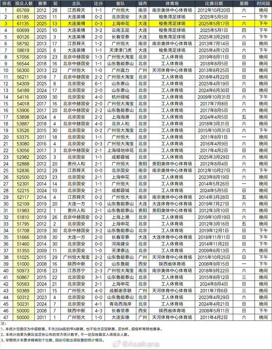所以也提醒大家一定要擦亮自己的眼睛。详情图