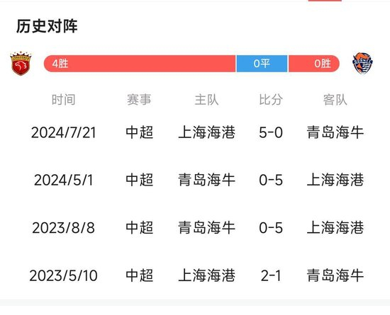 专业公海贵宾会官网致力于为网民提供全国最好、最快、最大的免费游戏服务服务
