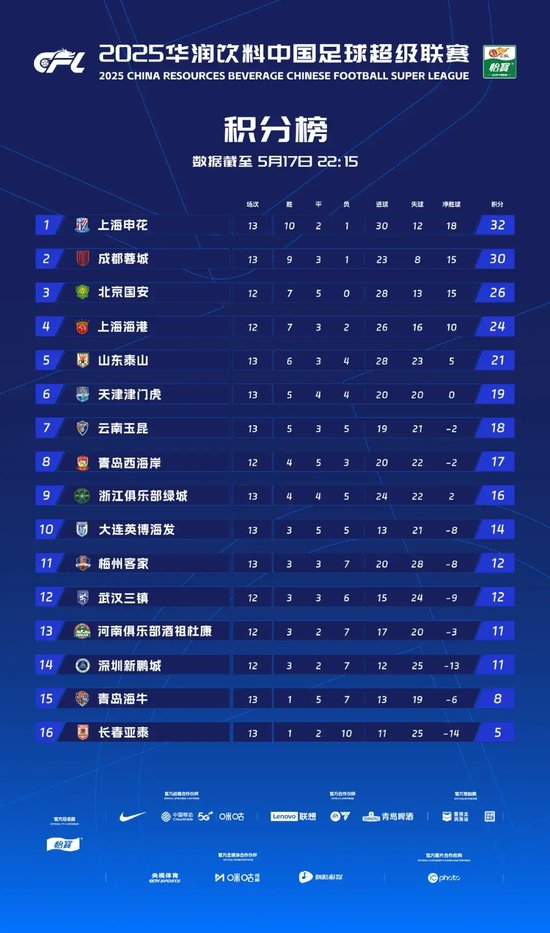 专业所以也提醒大家一定要擦亮自己的眼睛。服务