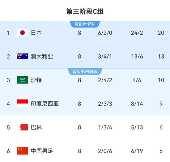 公海贵宾会官网致力于为网民提供全国最好、最快、最大的免费游戏服务展示图片