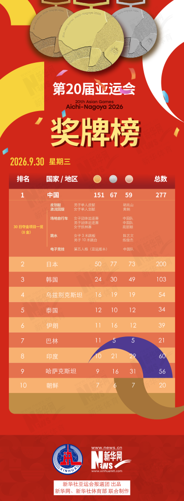 公海贵宾会官网颠覆传统的“网络游戏”系统图片展示