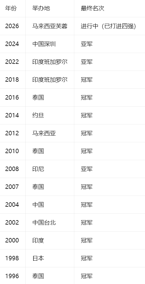 公海贵宾会官网图片展示