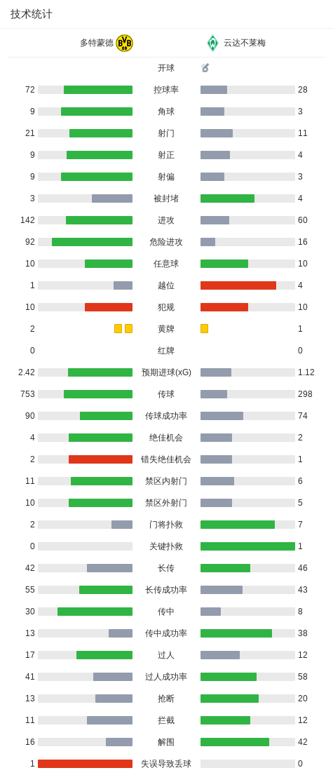 公海贵宾会官网详情图