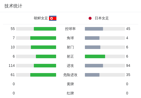 公海贵宾会官网相关图片