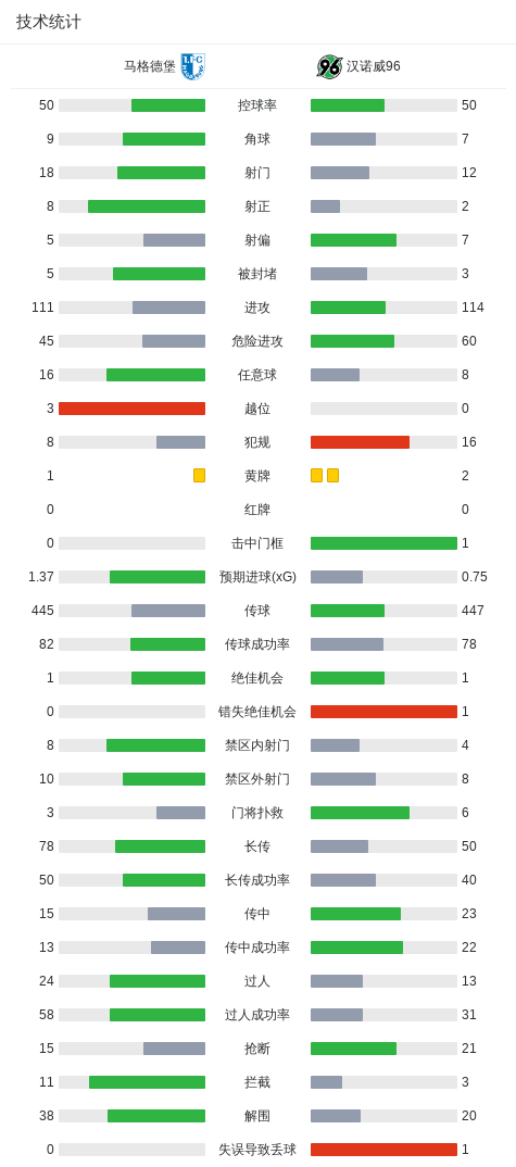 公海贵宾会官网产品图片
