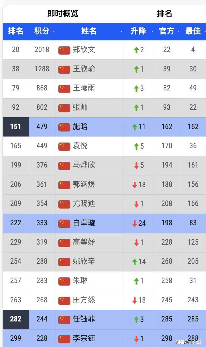 公海贵宾会官网介绍图片