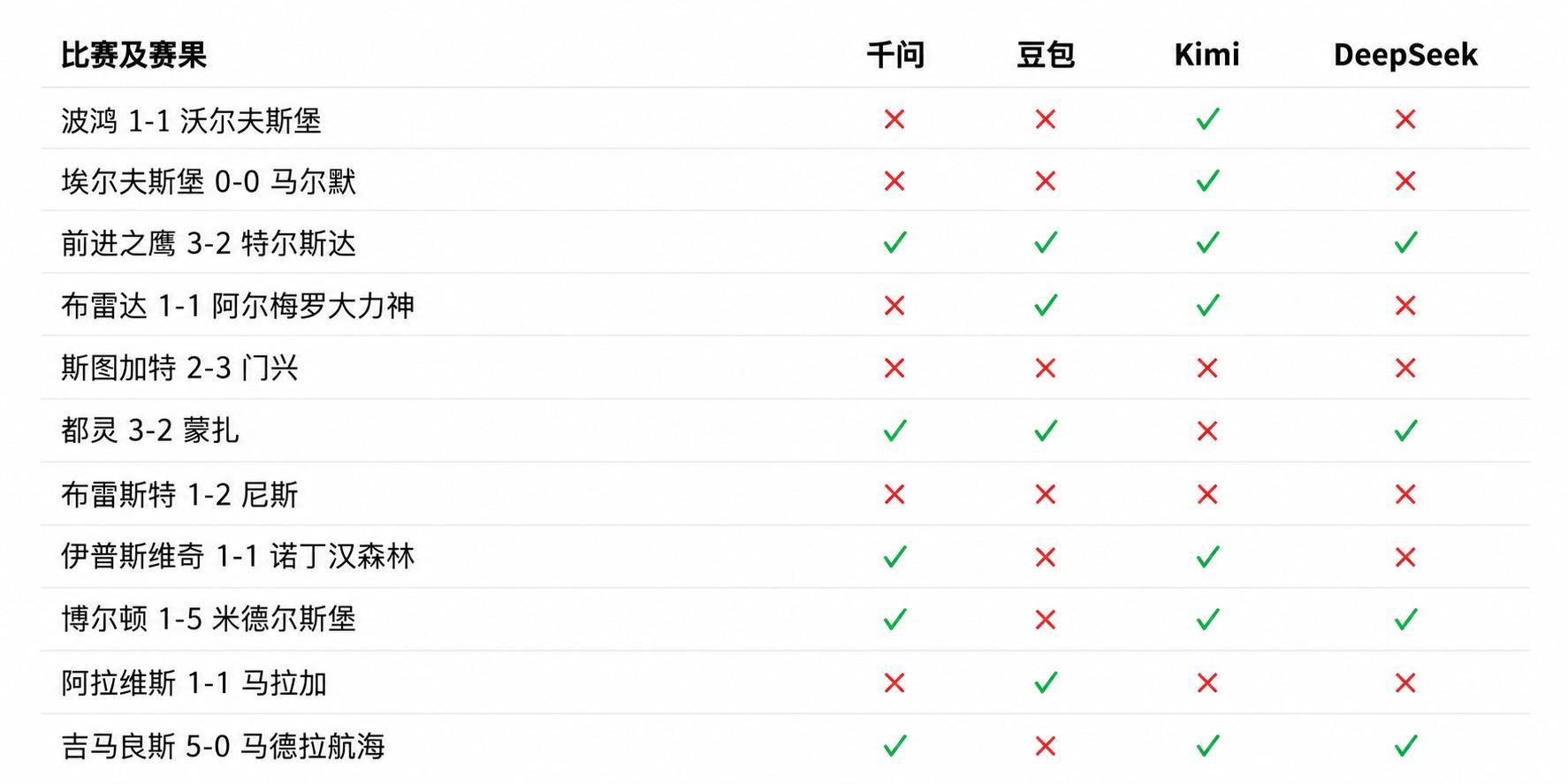 公海贵宾会官网产品图片