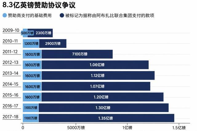 公海贵宾会官网相关图片