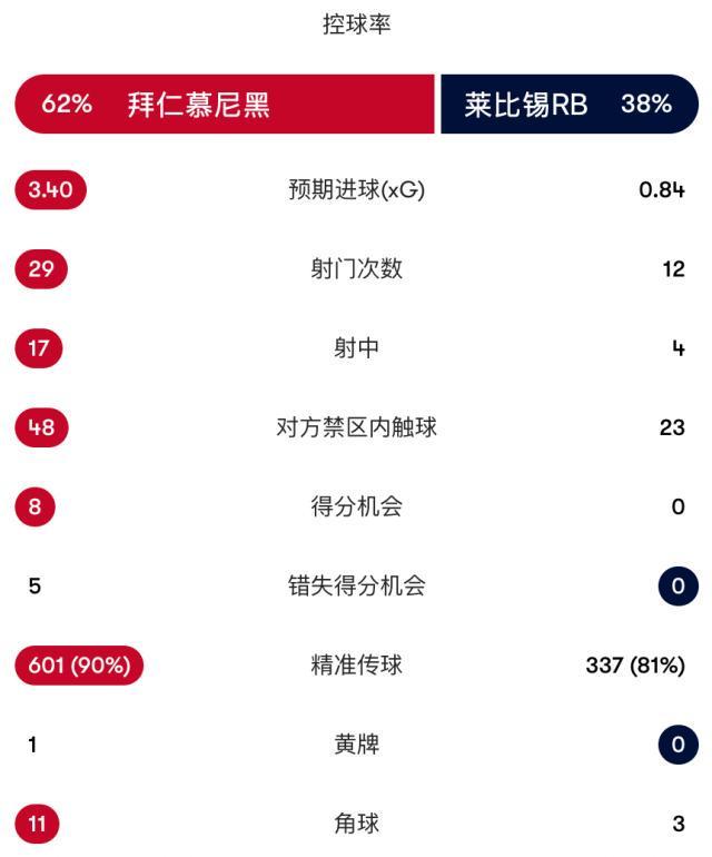 公海贵宾会官网相关图片