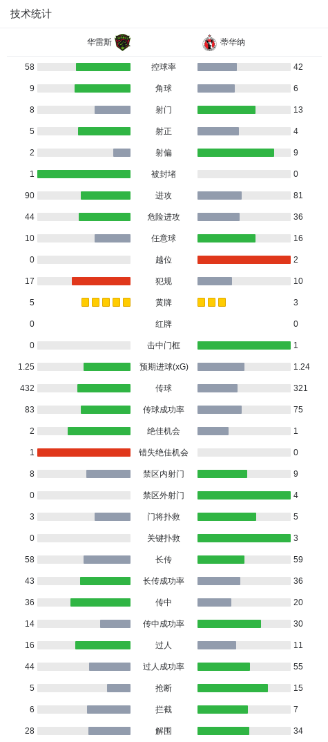 了解公海贵宾会官网