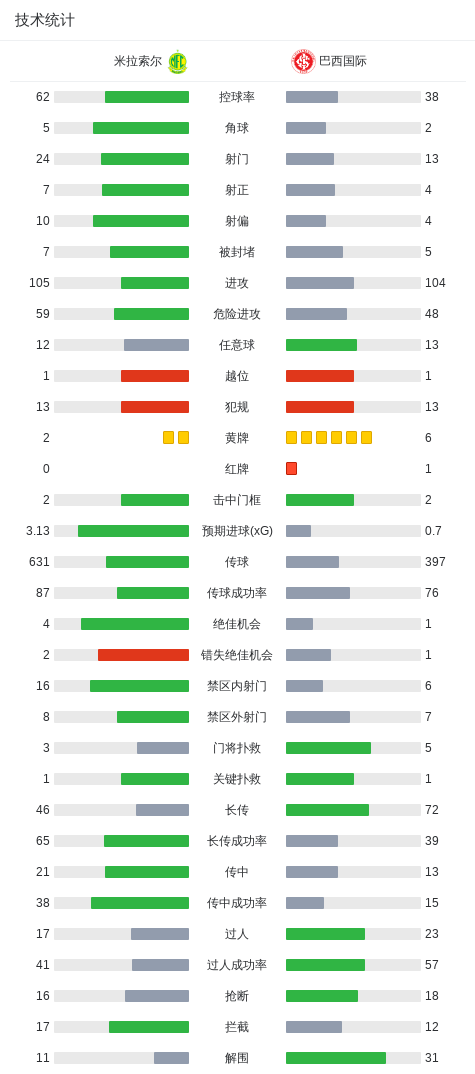 公海贵宾会官网详情图
