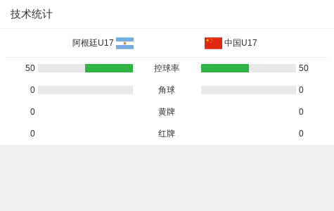 公海贵宾会官网展示图片