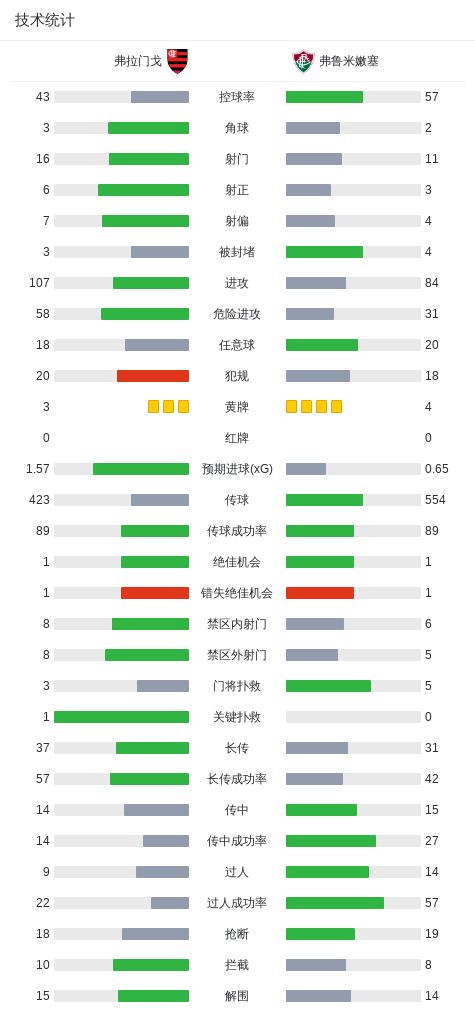公海贵宾会官网详情图
