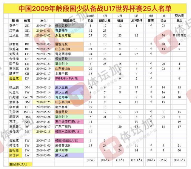 公海贵宾会官网案例展示